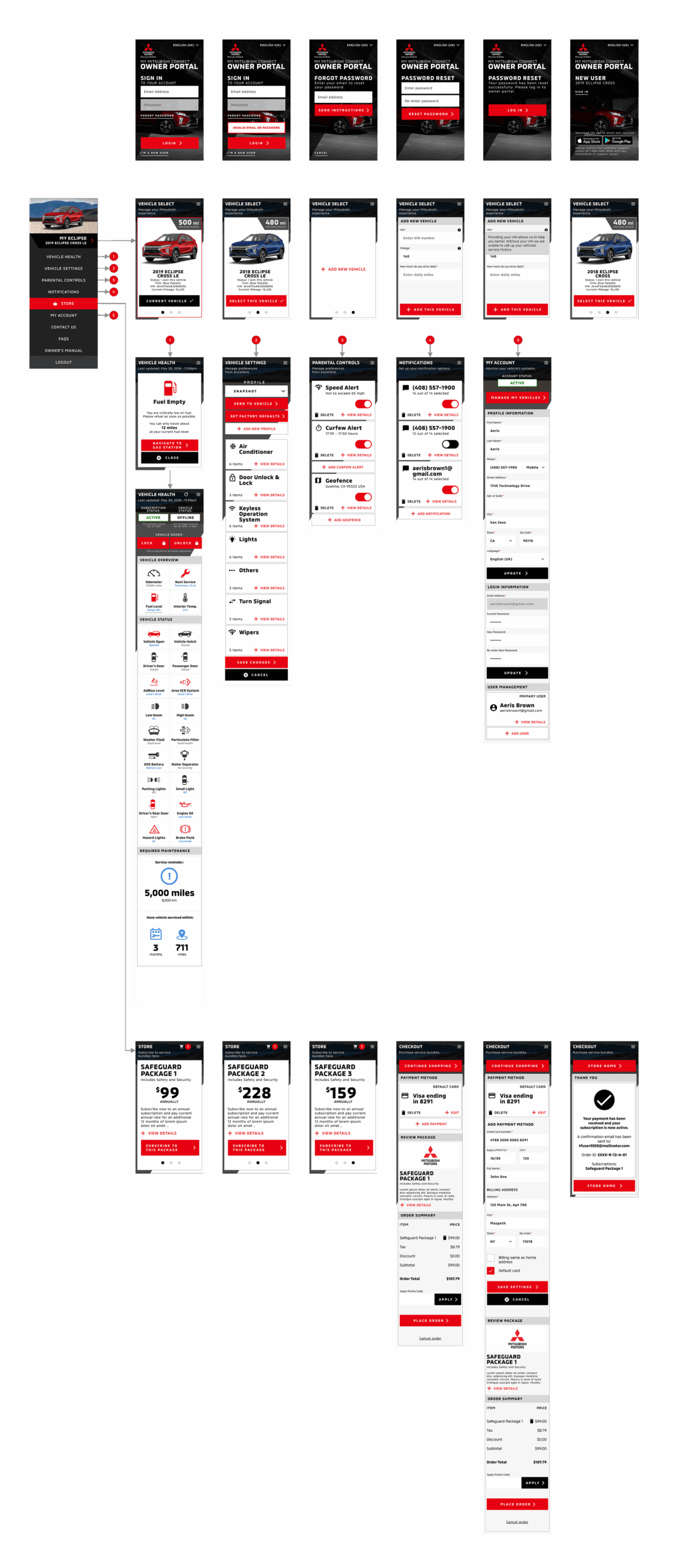 MMC-Owner-Portal-Mobile-Flow