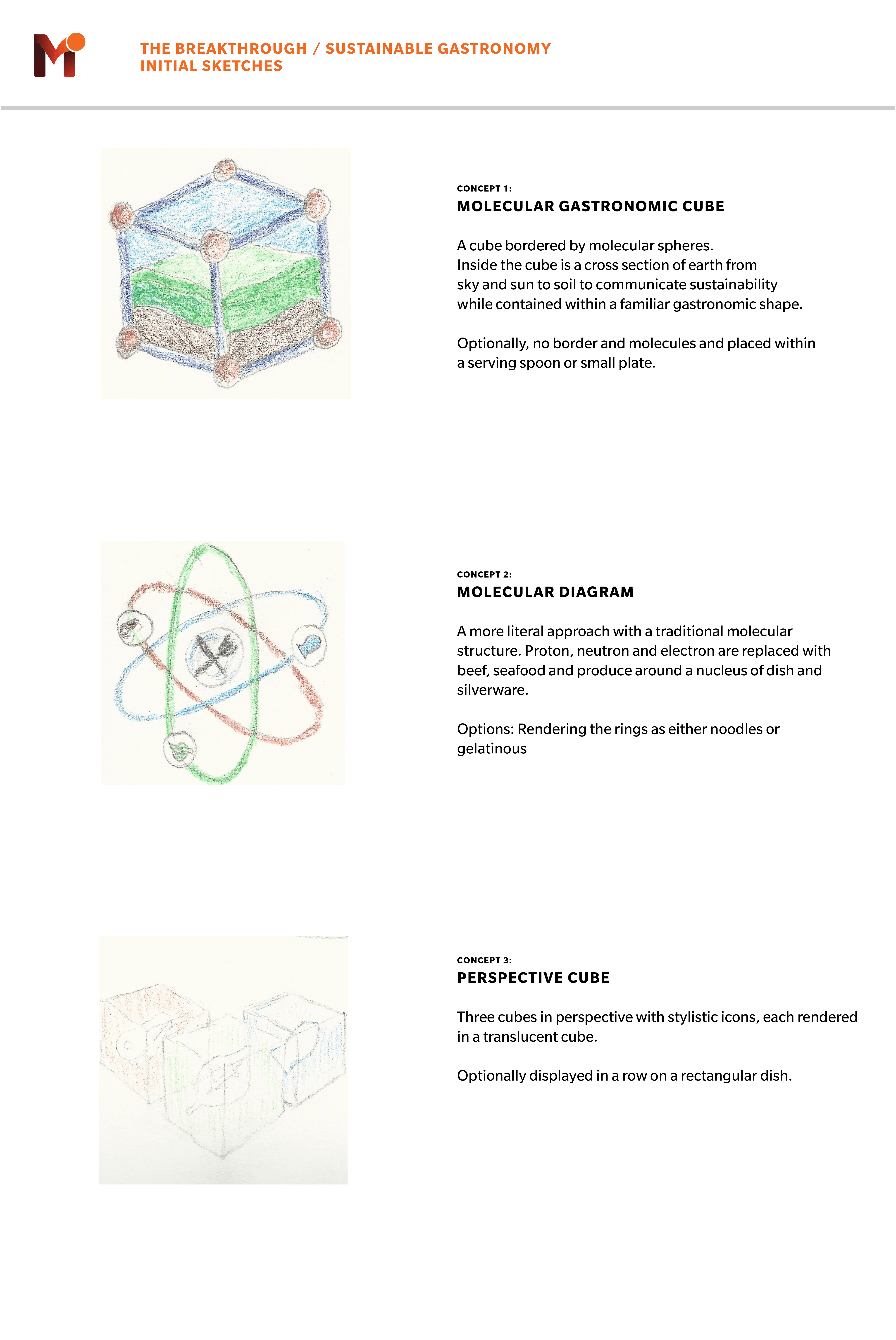 SustainableGastronomy-initial-sketches-1