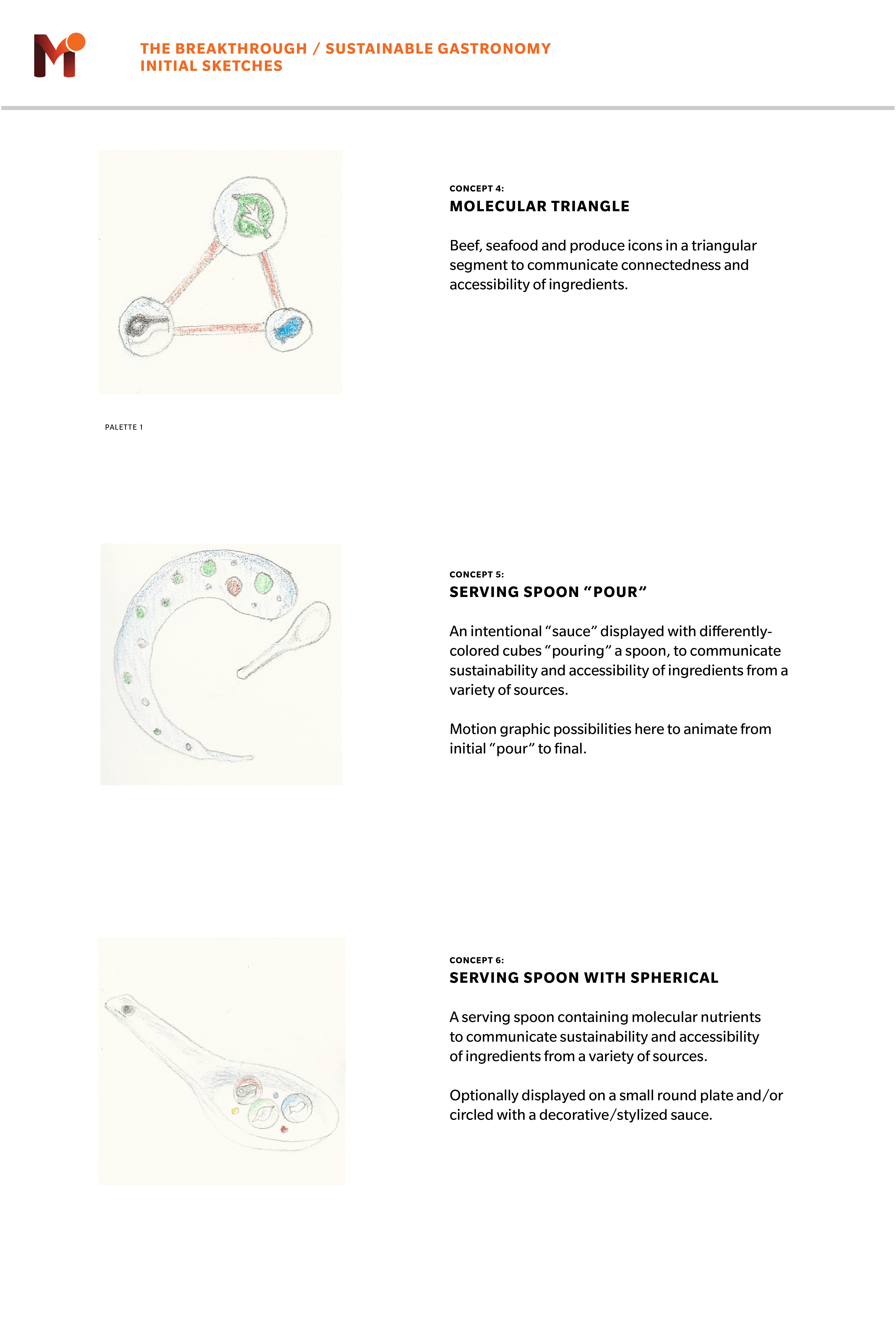 SustainableGastronomy-initial-sketches-2