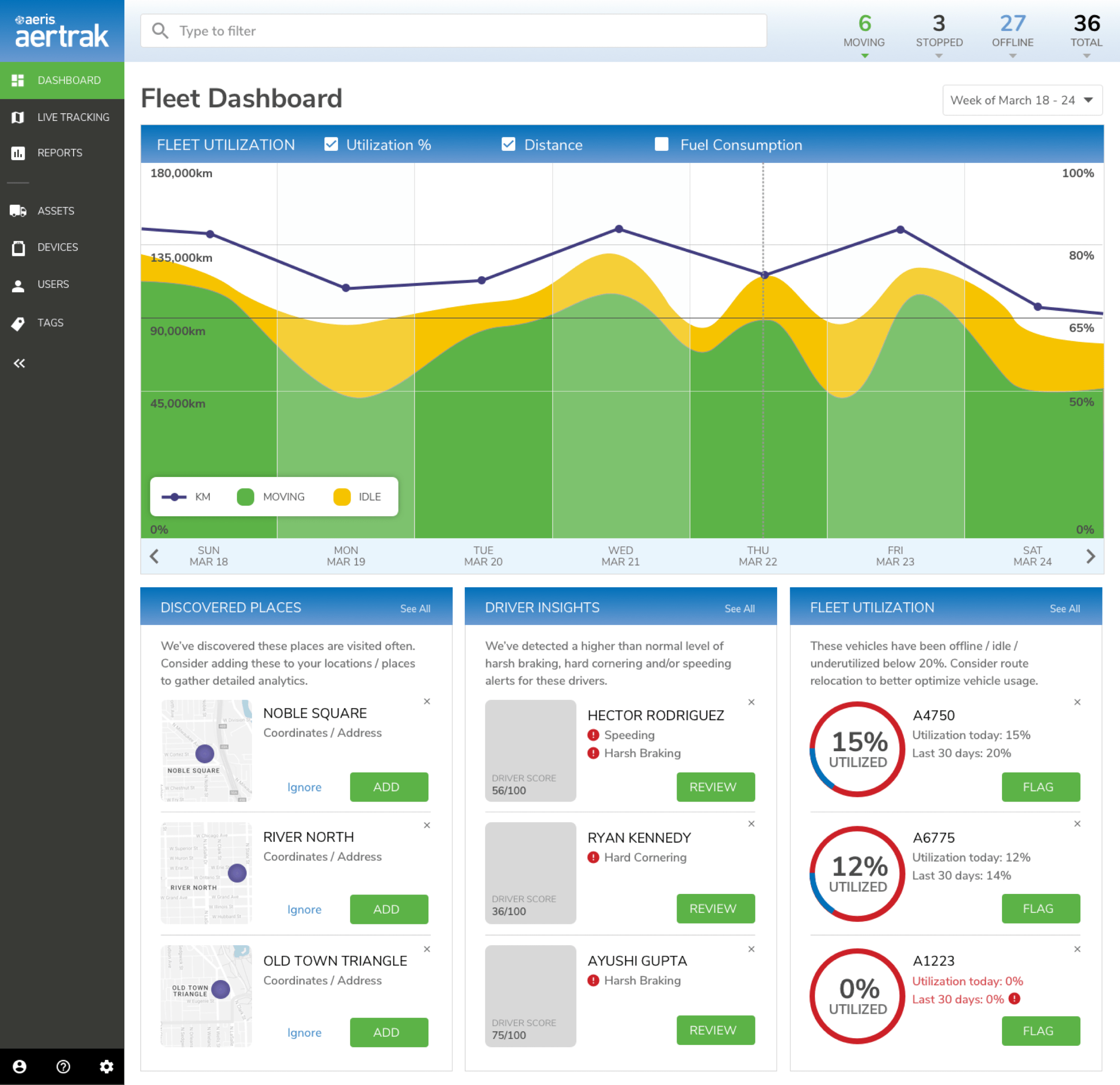 aertrak-desktop-fleet-dashboard