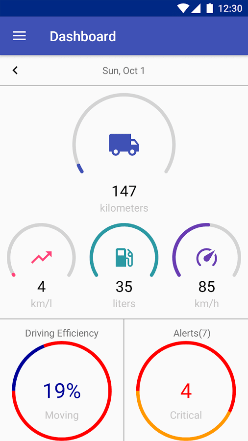 aertrak-legacy-dashboard