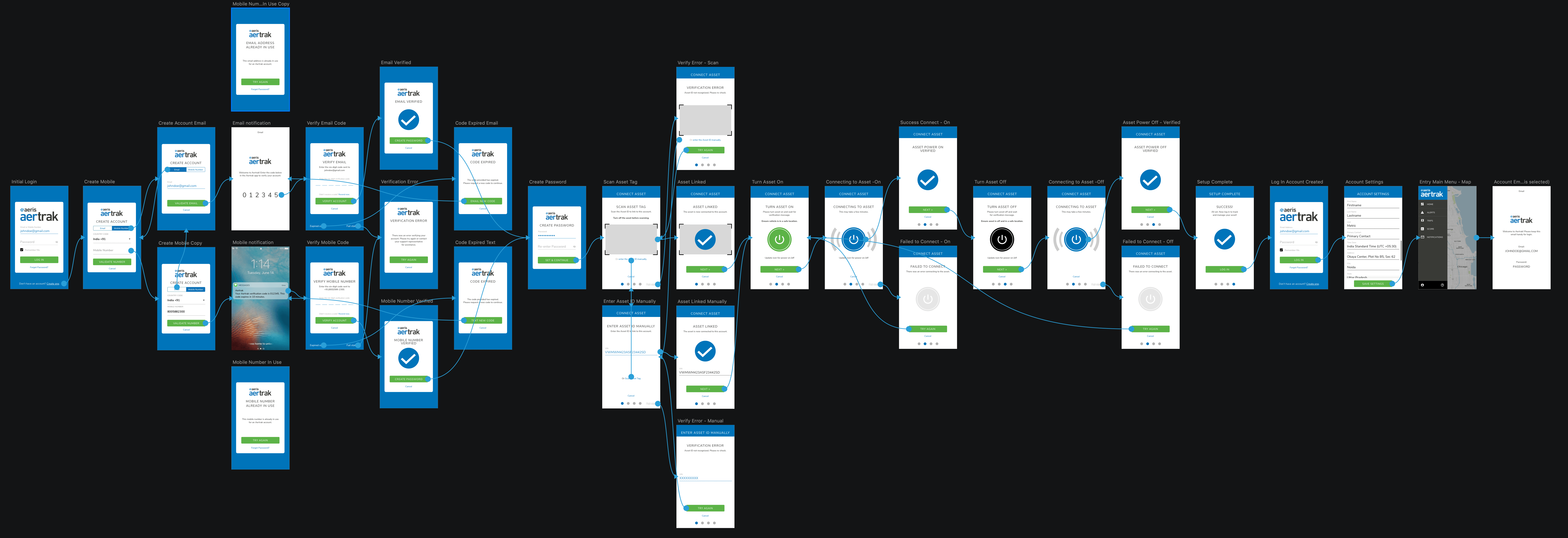 onboarding-account-first