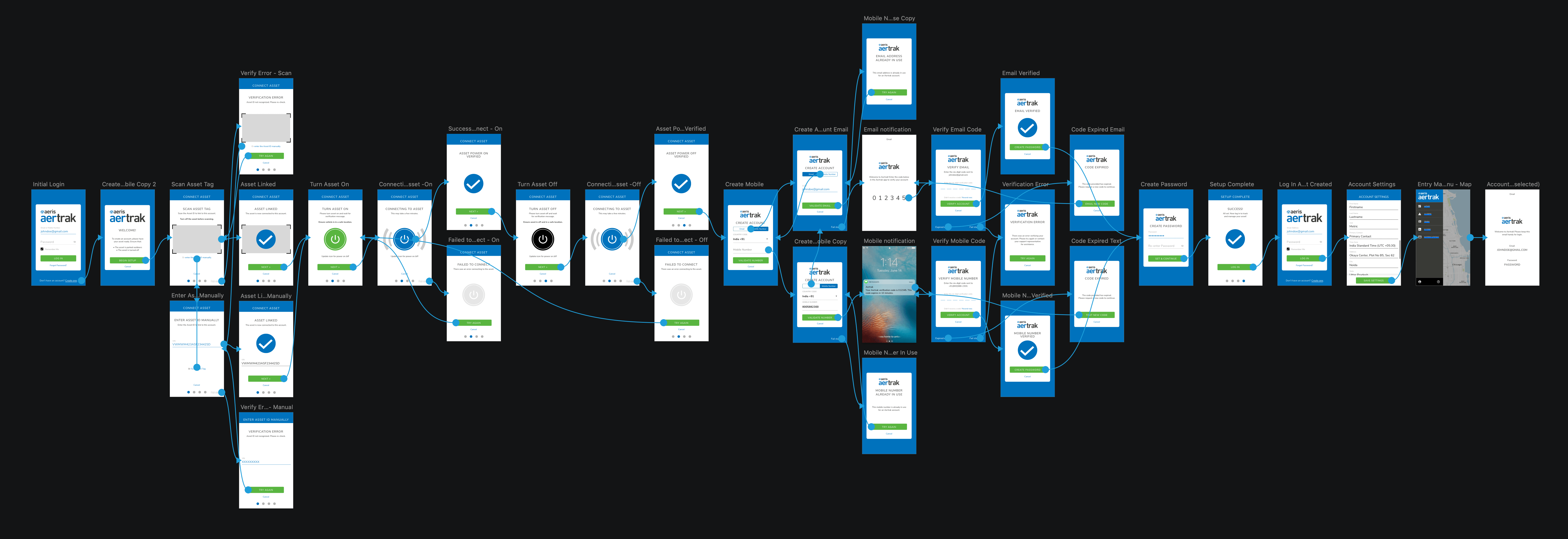 onboarding-device-first