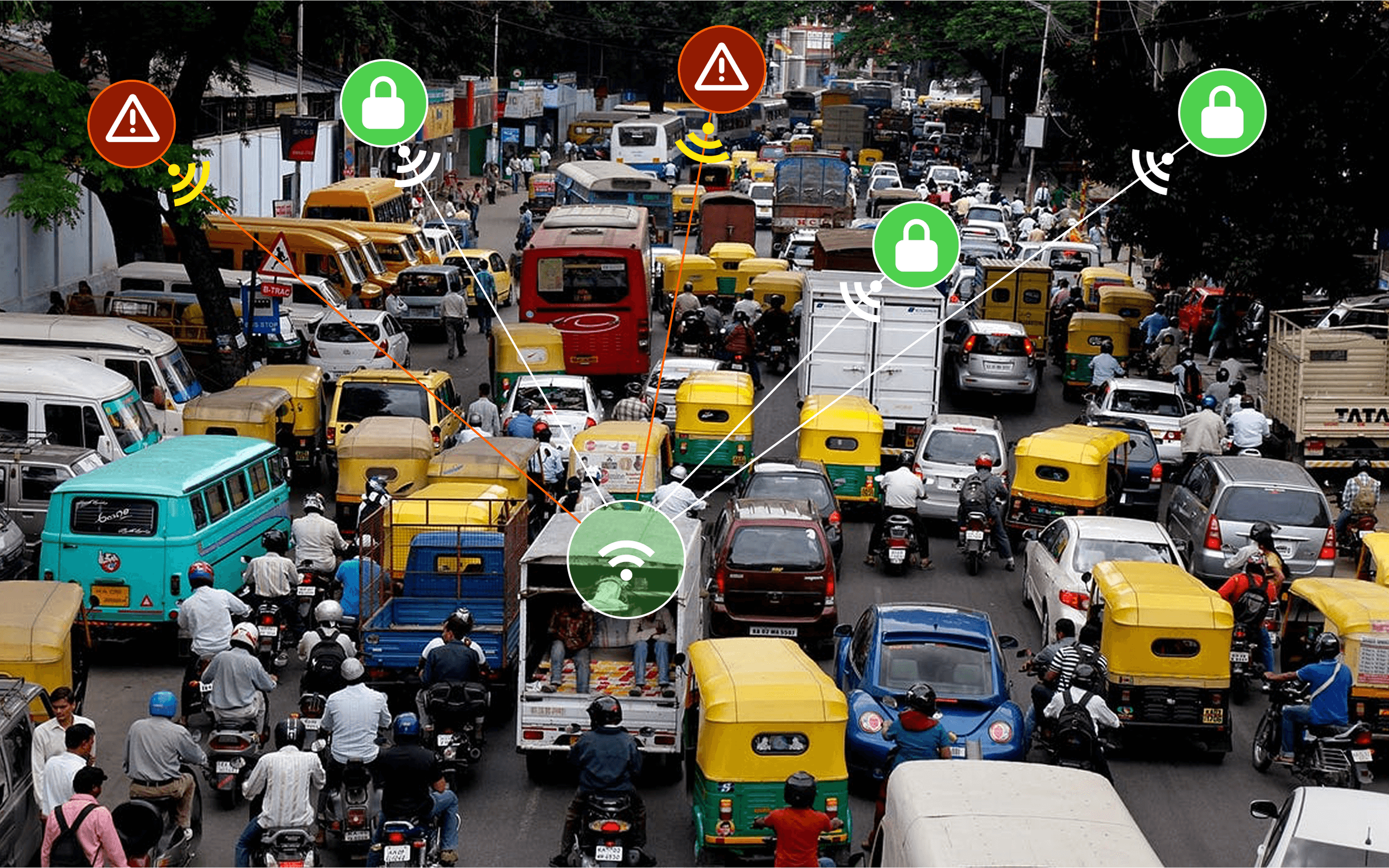 Aerport IoT Security